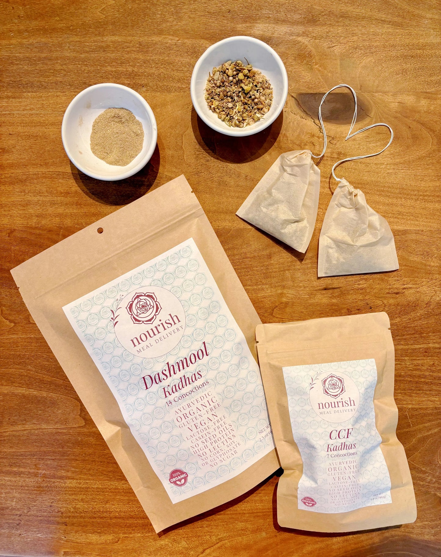 Ayurvedic Detox Ritual · Seven-Day Reset Kit