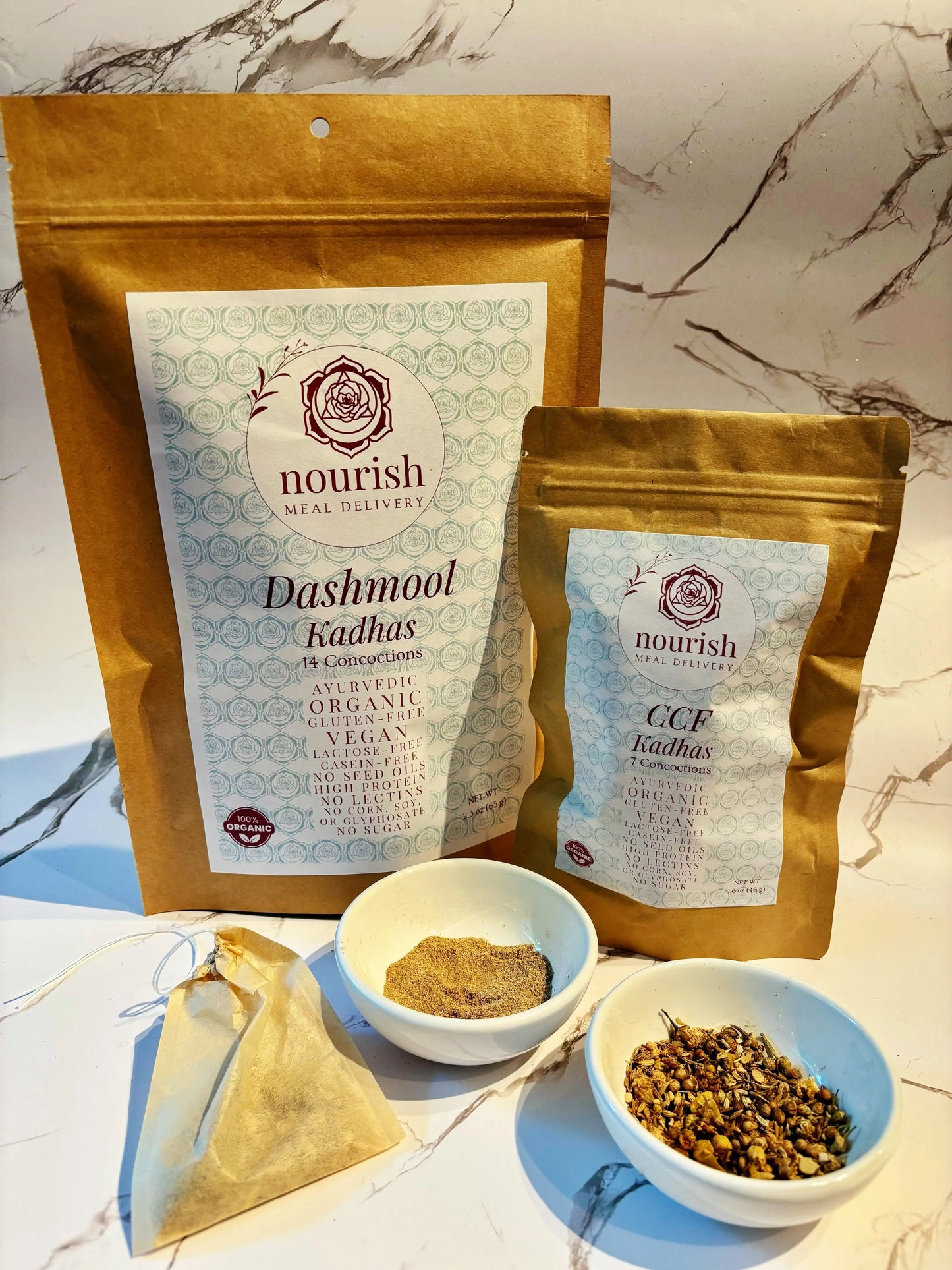Ayurvedic Detox Ritual · Seven-Day Reset Kit
